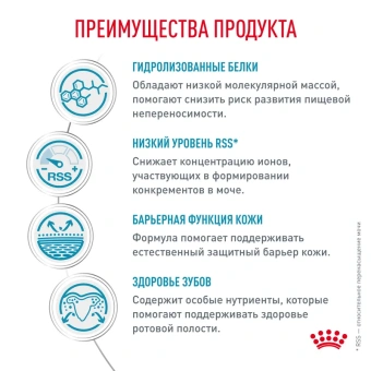 Гипоаллердженик смол дог 3,5 кг (цена за 1кг) 