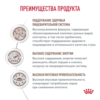 Гастроинтестинал канин 15кг (цена за 1 кг)