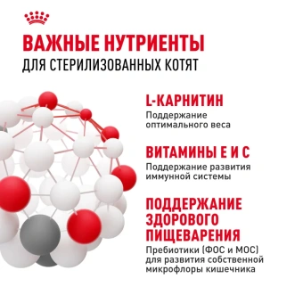 Киттен Стерилайзд 2кг