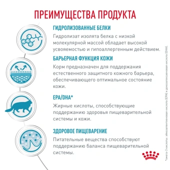 Гипоаллердженик Кошка 2 кг